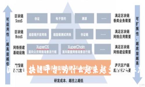 美国国际区块链平台：为什么越来越多的企业加入？