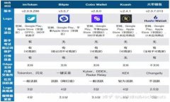 山西区块链电子发票查询平台：方便快捷，信息