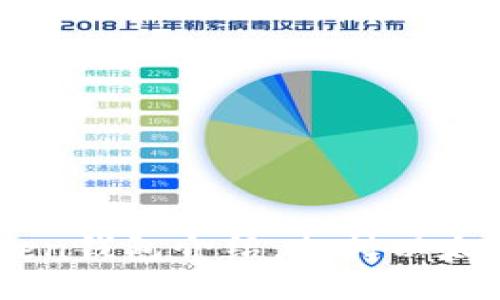 imToken钱包介绍，支持以太坊交易