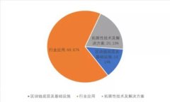 在电脑上安全方便地管理数字资产-imtoken钱包PC端