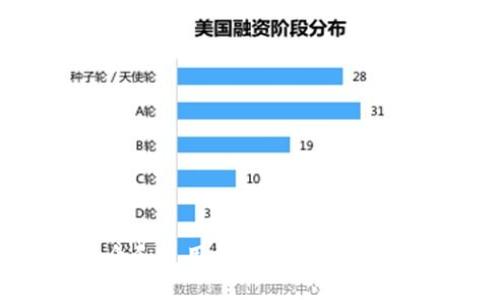 IM钱包简介和使用指南，了解国内外使用情况