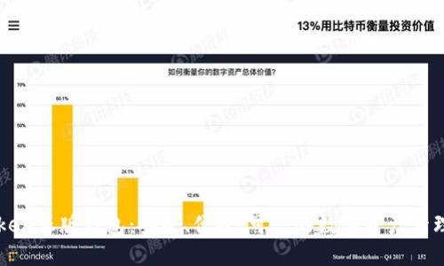 imToken正版钱包：安全、便捷、可信的数字资产管理工具