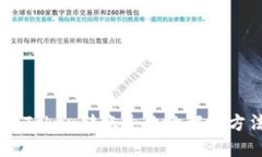 imToken转账失败的解决方法