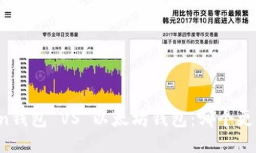 imToken钱包 VS 以太坊钱包：哪个更适合你？