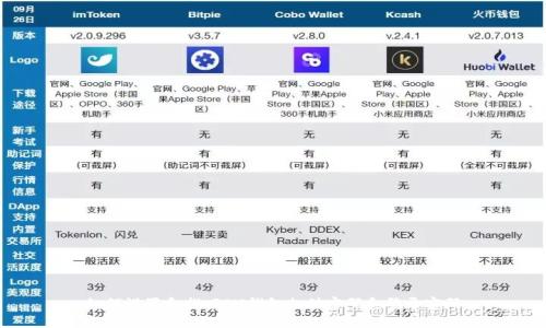 如何设置和找回IM钱包支付密码和登录密码