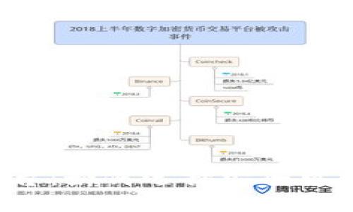 区块链货币投资平台：如何选择安全可靠的平台进行投资？