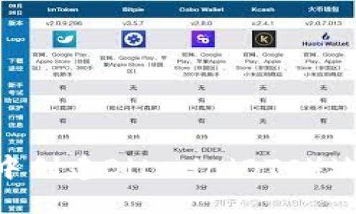 如何在imToken中创建Bitcoin（BTC）地址——逐步指南