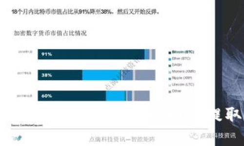 imToken钱包提币教程：如何提取HT币