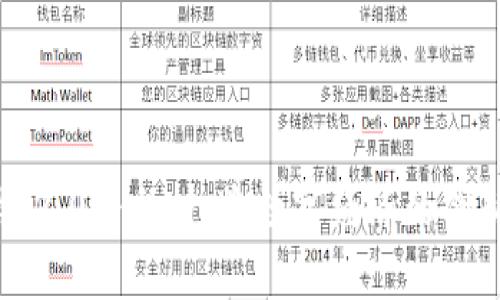 区块链2.0平台：打造数字经济的创新契机