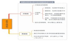 imToken钱包切换功能教程和技巧