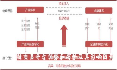 区块链交易平台优势和劣势及其影响因素