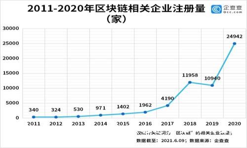 免费的区块链游戏平台：打造未来游戏生态