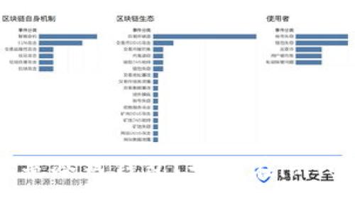 imToken冷热钱包：什么是冷热钱包？如何在imToken上使用？优缺点分析