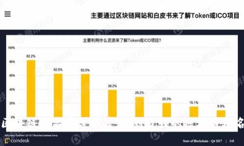 区块链域名平台推荐：找到最好的区块链域名