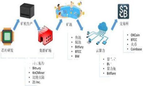 如何选择适合自己的区块链网站平台？