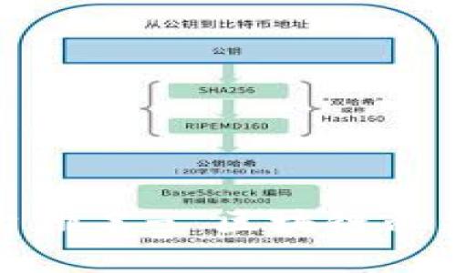 全球区块链私募平台排名- 区块链私募股权投资选择指南