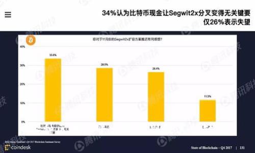 各种区块链平台的类别及其优缺点