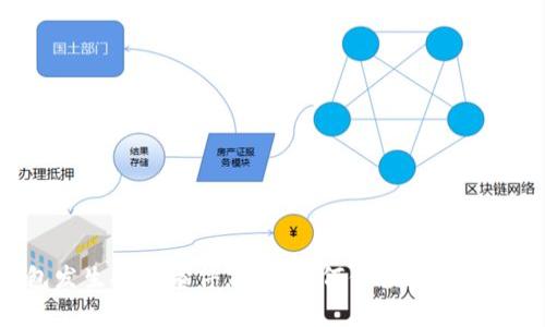 IM钱包发生安全事件，用户如何保护账户资产安全？