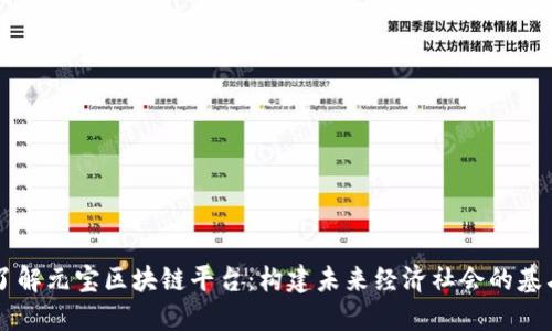 了解元宝区块链平台：构建未来经济社会的基石