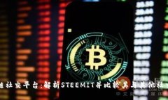 全球最大的区块链社交平台：解析STEEMIT并比较其