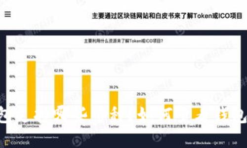 IM钱包支持哪些币种？如何查看钱包地址？