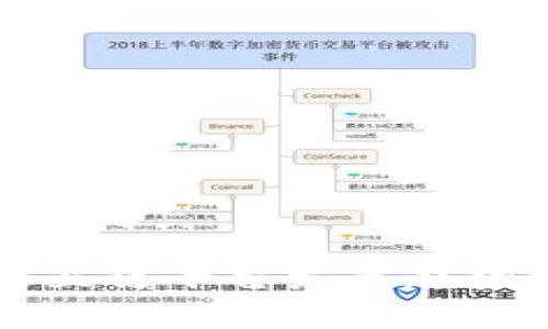 区块链直播平台发展趋势及方案