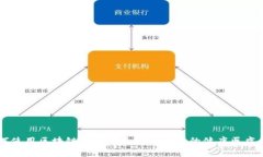 如何使用区块链技术打造安全可靠的健康医疗平