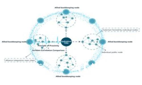 imToken转账怎么取消？教你5种有效方法