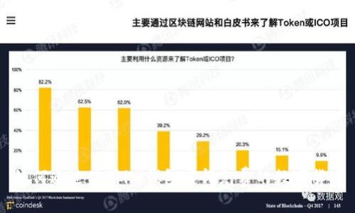 如何通过使用im钱包获得免费的数字货币