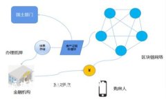 区块链支付结算平台的解析及优势分析