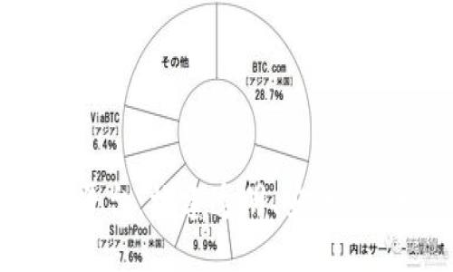 理想的区块链平台：构建透明、安全、高效的数字世界