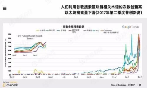 imToken钱包：优缺点与使用建议