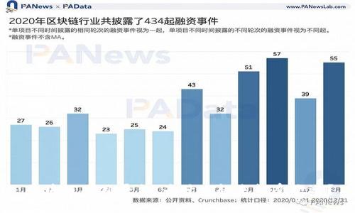 区块链项目平台：为什么越来越受欢迎？