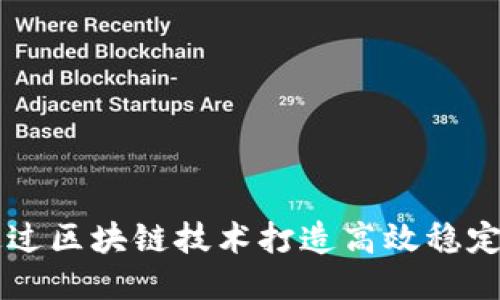 如何通过区块链技术打造高效稳定的平台