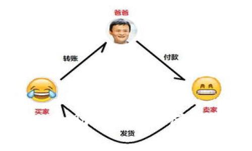 如何备份IM钱包的助记词？保障你的数字资产安全