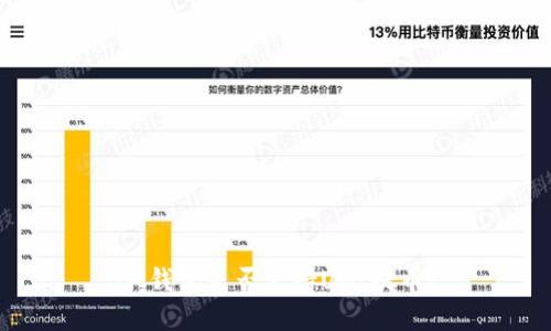 IM钱包是否支持UNI提币？