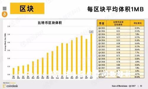 imToken钱包转账手续费问题解析