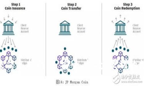 imToken提交信息指南 | 安全、快捷、便利的数字资产管理