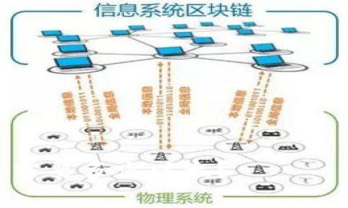 IM钱包注册EOS账号需要多少以太？ —— 详细解答及常见问题