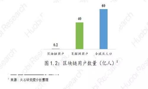 IM钱包2.9.1——透明、安全、高效的数字资产管理平台