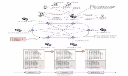 imToken钱包安全验证教程，防止资产丢失