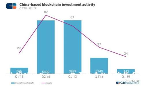 打造山寨版imToken，一款更优秀的加密货币钱包