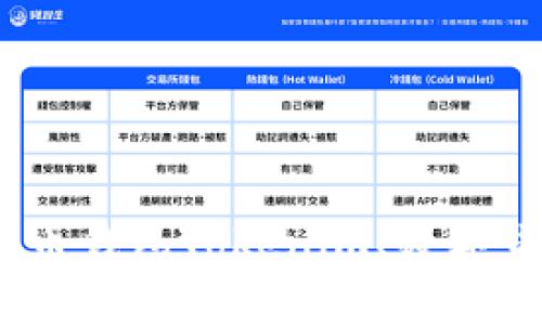 Tokenim系列软件：打造高效便捷数字货币钱包Tokenim、数字货币、钱包、加密货币、区块链/guanjianci