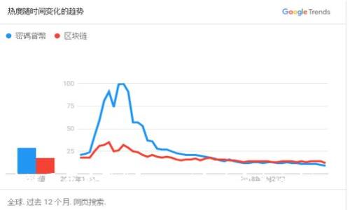 辽宁区块链平台有哪些？——了解辽宁省区块链发展现状