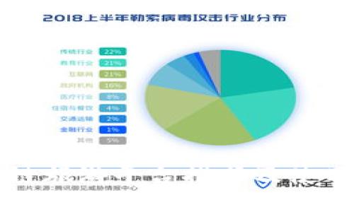 区块链旅游平台推荐及使用攻略