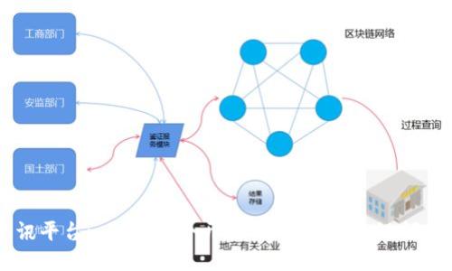 区块链项目资讯平台: 打造一个开放、专业的区块链领域信息聚合平台