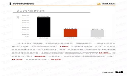 可信区块链动态配置平台：为企业构建可信数字化世界