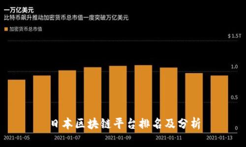 日本区块链平台排名及分析