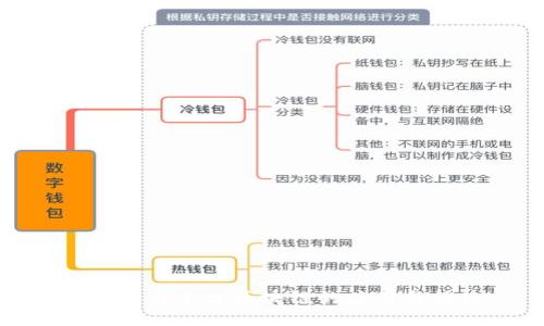 版权交易平台区块链的应用与优势