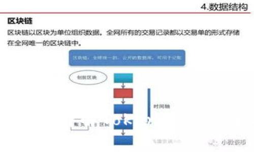 Tokenim被盗报警有用吗？详解Tokenim的安全措施和用户防范措施